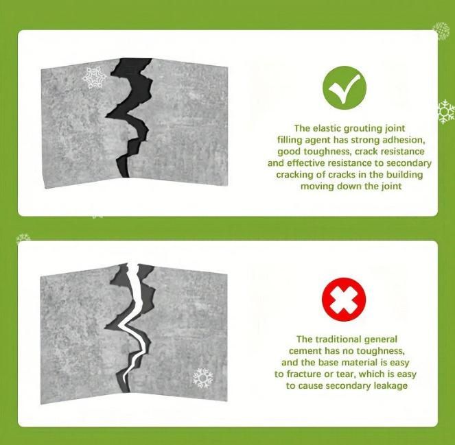 Concrete Crack Filler 100 ml Pack of 1